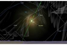 NASA observa nova lua oculta pelo estrela Antares em 2025