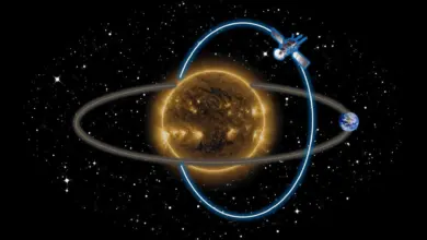 Astrônomos avançam em estudo dos polos ocultos do Sol