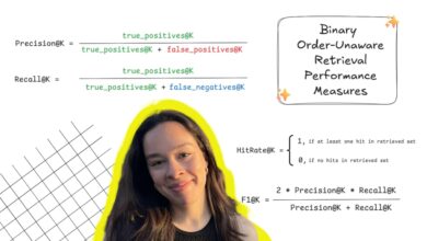 Avalie a qualidade de recuperação em pipelines RAG com machine learning