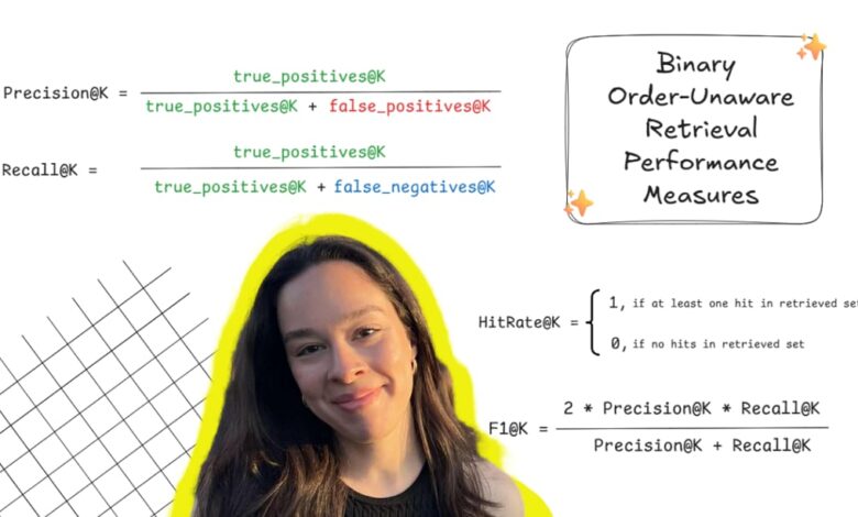 Avalie a qualidade de recuperação em pipelines RAG com machine learning