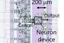 Rede neural desenvolve dispositivo supercondutor de alta velocidade