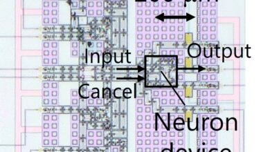 Rede neural desenvolve dispositivo supercondutor de alta velocidade