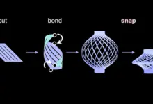 Cientistas desenvolvem tecnologia de lanterna magnética móvel