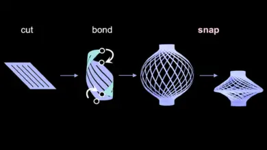 Cientistas desenvolvem tecnologia de lanterna magnética móvel