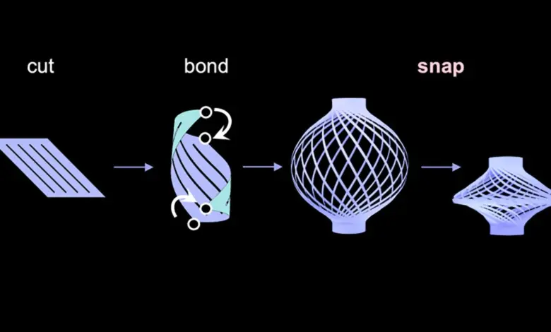 Cientistas desenvolvem tecnologia de lanterna magnética móvel