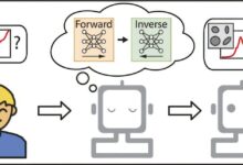 Modelos de AI superam cientistas em resolução de problemas